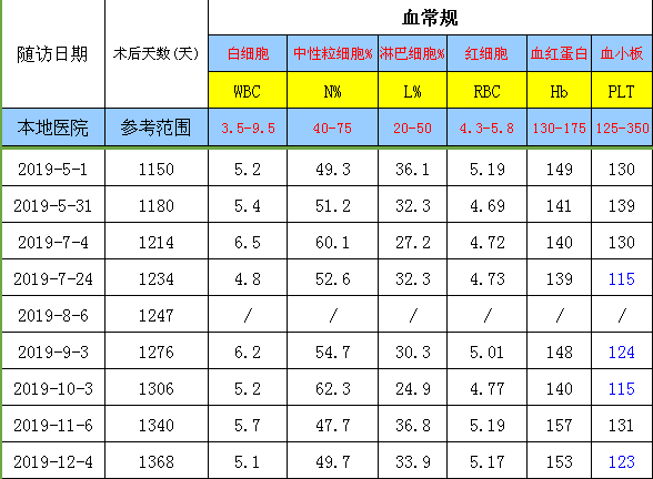 QQ截图20191204111042.png