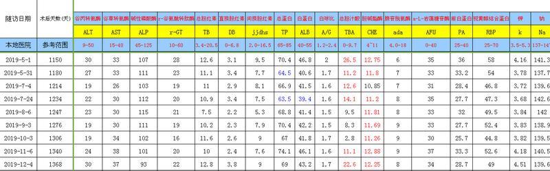 QQ截图20191204111107.png