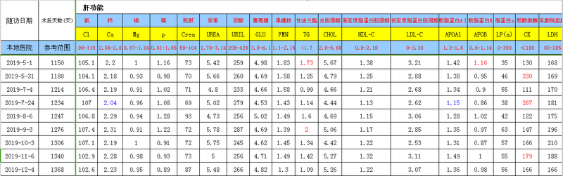 QQ截图20191204111155.png