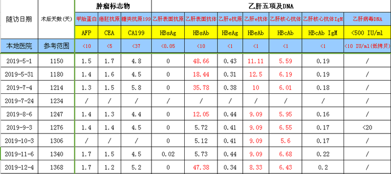 QQ截图20191204111228.png