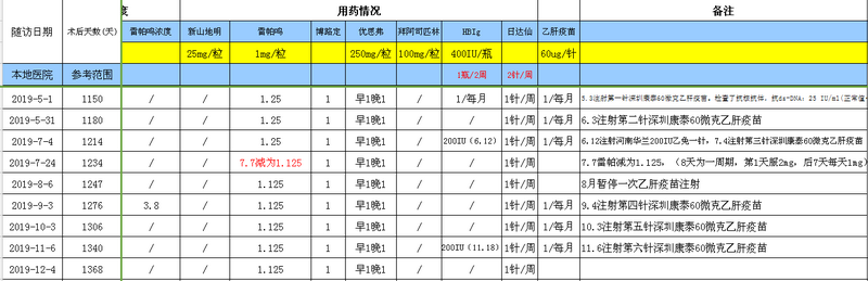 QQ截图20191204111317.png