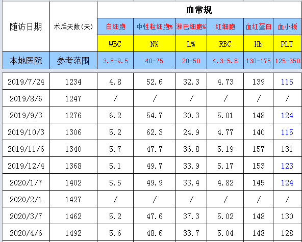 QQ截图20200407154431.png