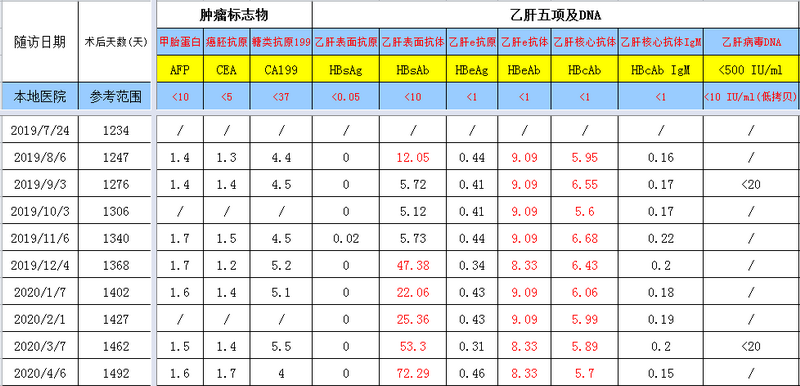 QQ截图20200407154619.png