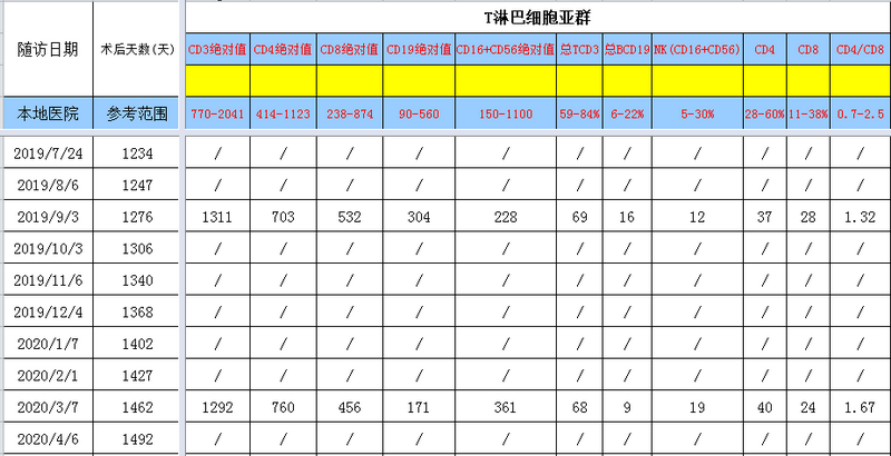 QQ截图20200407154641.png