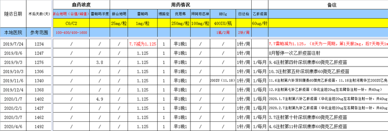 QQ截图20200407154907.png