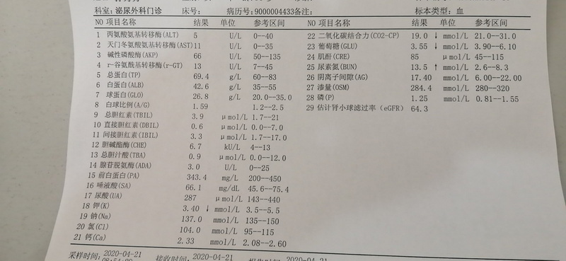 羟苯磺酸钙胶囊假性降肌酐.jpg