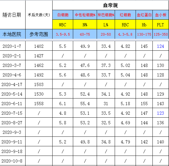 QQ截图20201009095850.png