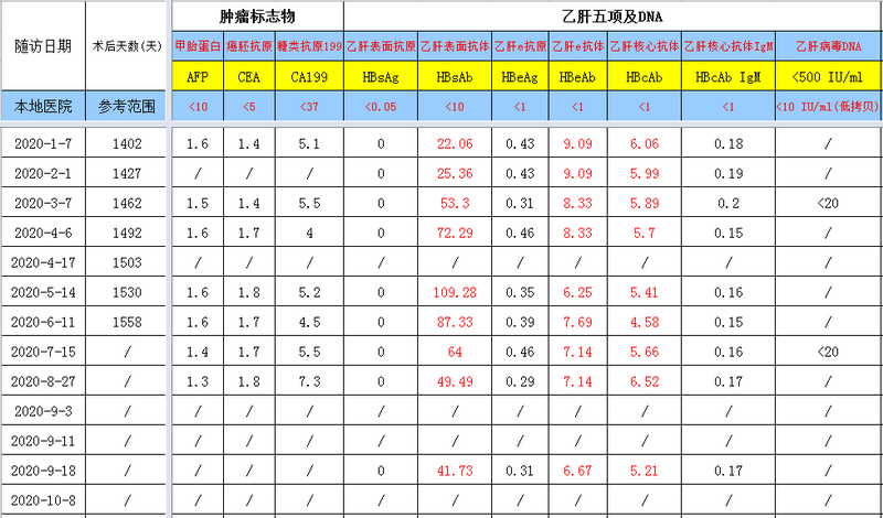 QQ截图20201009100103.png