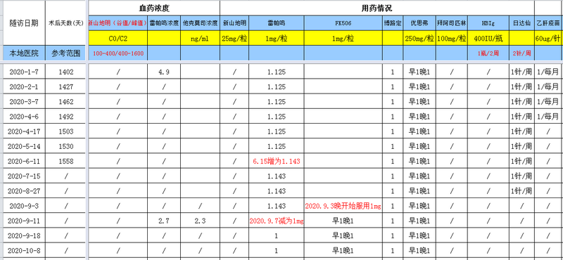 QQ截图20201009100213.png