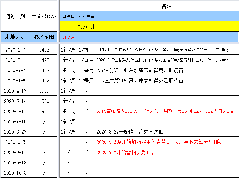 QQ截图20201009100312.png