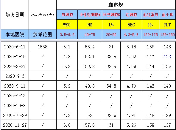 Dingtalk_20201127145217.jpg