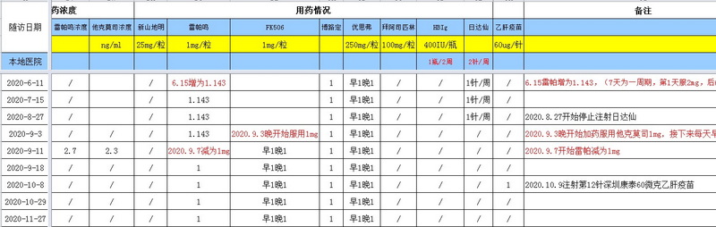Dingtalk_20201127145624.jpg