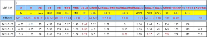 QQ截图20210622170616.jpg