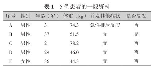 表1 5例患者的一般资料.png