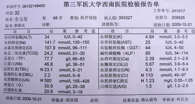 10.10日化验结果，请高出招！