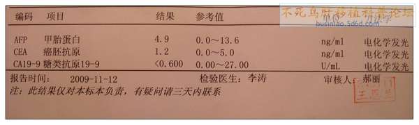 急求助——是不是乙肝复发了？