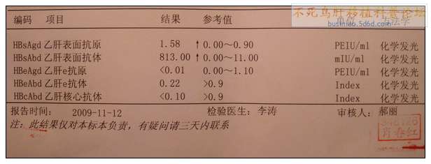 急求助——是不是乙肝复发了？