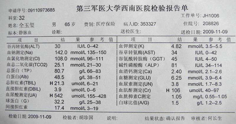 换药一月后的复查结果，请高手支招