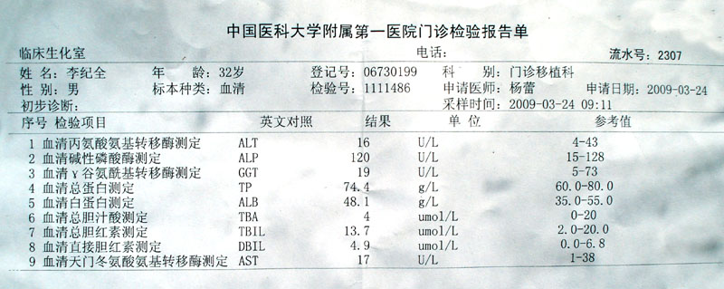 减药成功，发帖庆贺！感谢李博士、感谢秋风等所有战友！