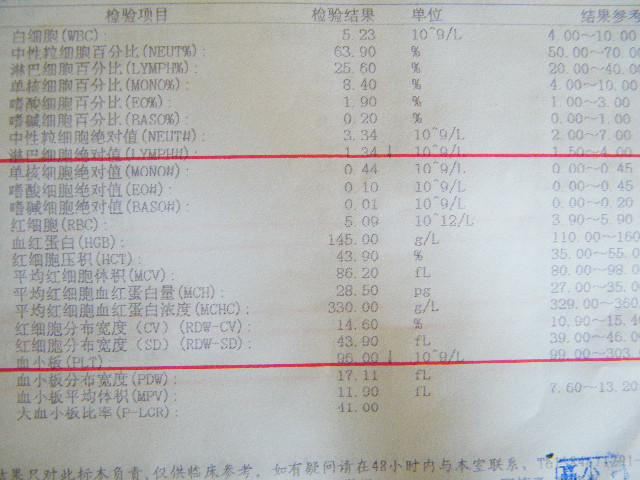 咨询慢性排异的问题