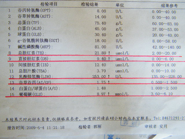 咨询慢性排异的问题