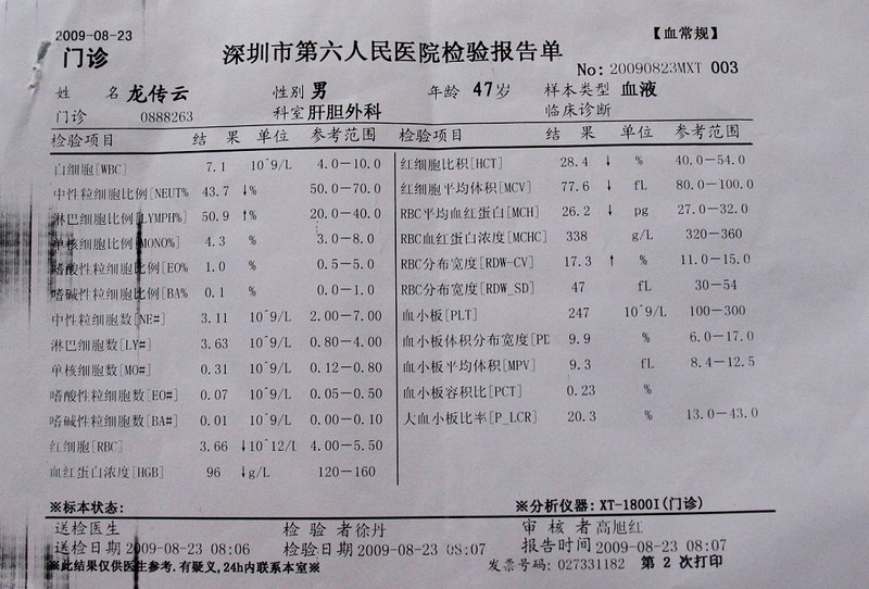 风风雨雨一岁了