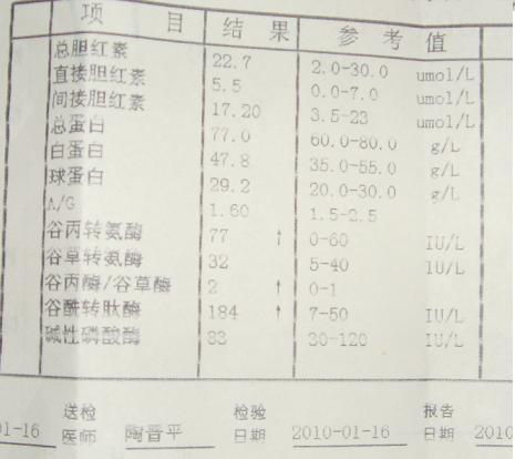 大家帮我看看转氨酶升高是咋回事？急！！！