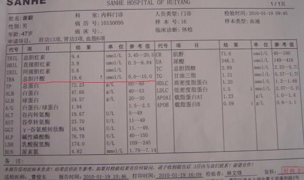 肝移术后16个月,总胆汁酸偏高点