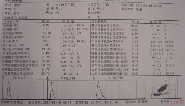 肝移术后16个月,总胆汁酸偏高点