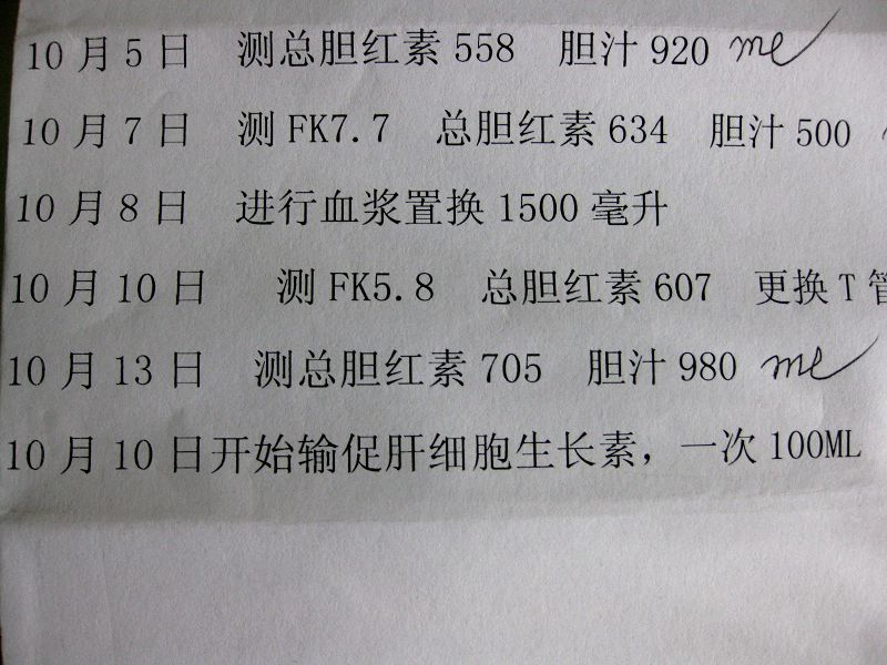 同行帮朋友提问:肝移植术后9月加药后浓度异常为何?