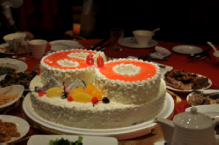 [原创]恭祝老板娘原装六十大寿生日快乐