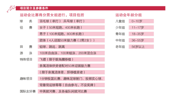 1234223432344234，左三圈右三圈，脖子扭扭屁股扭扭，大家一起准备移植运动会了
