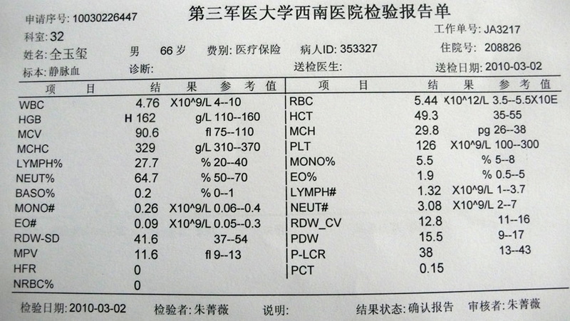 换药一月后的复查结果，请高手支招