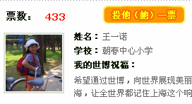 [求助]请大家快去投我女儿一票－世博书画大赛