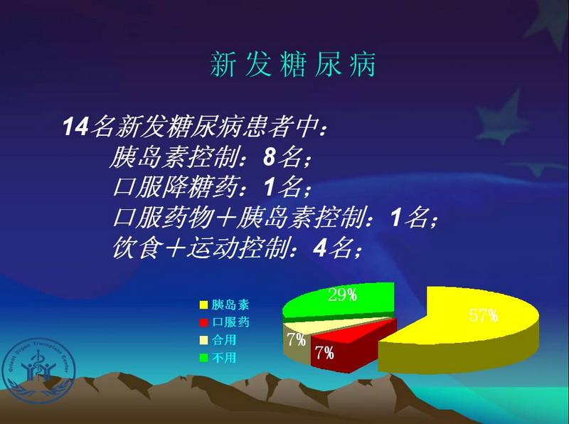 天一中心凤凰社肝移植长期生存交流会专家讲座提要