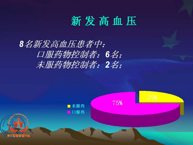 天一中心凤凰社肝移植长期生存交流会专家讲座提要