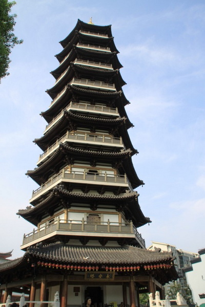 要换镜头了，高手请指教